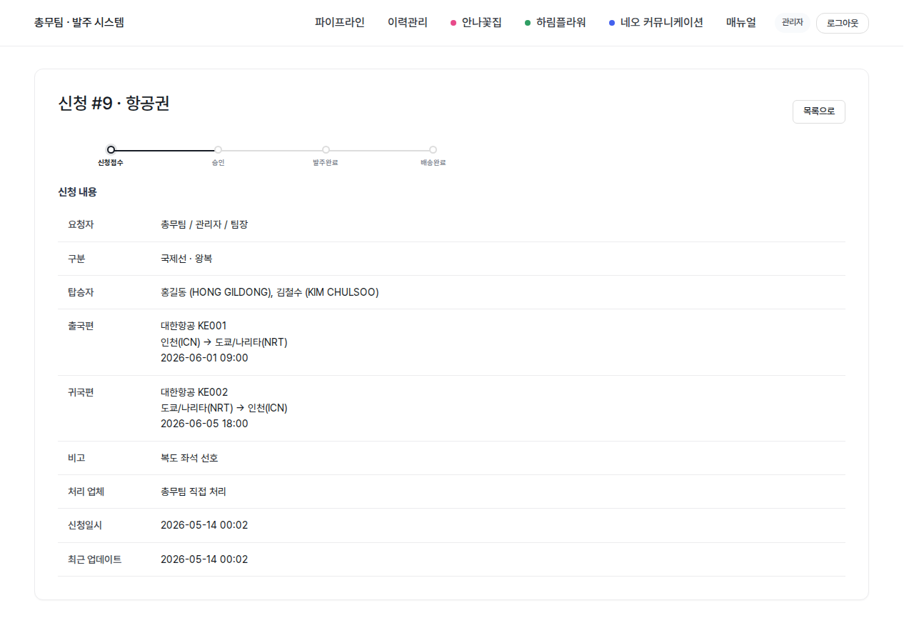 내 신청 상세 — 항공권